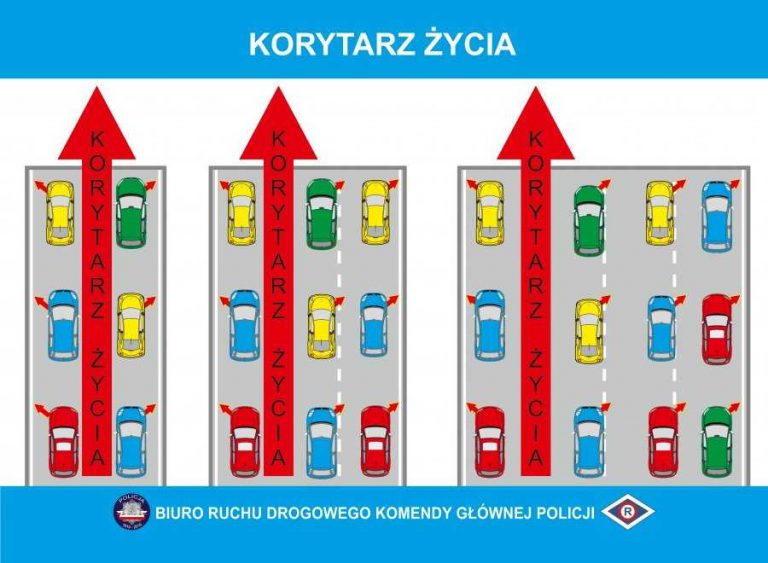 UWAGA KIEROWCY! Od dzisiaj 6 grudnia wchodzą w życie nowe ważne przepisy!