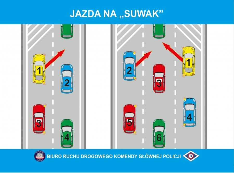 1 331771 g UWAGA KIEROWCY! Od dzisiaj 6 grudnia wchodzą w życie nowe ważne przepisy!