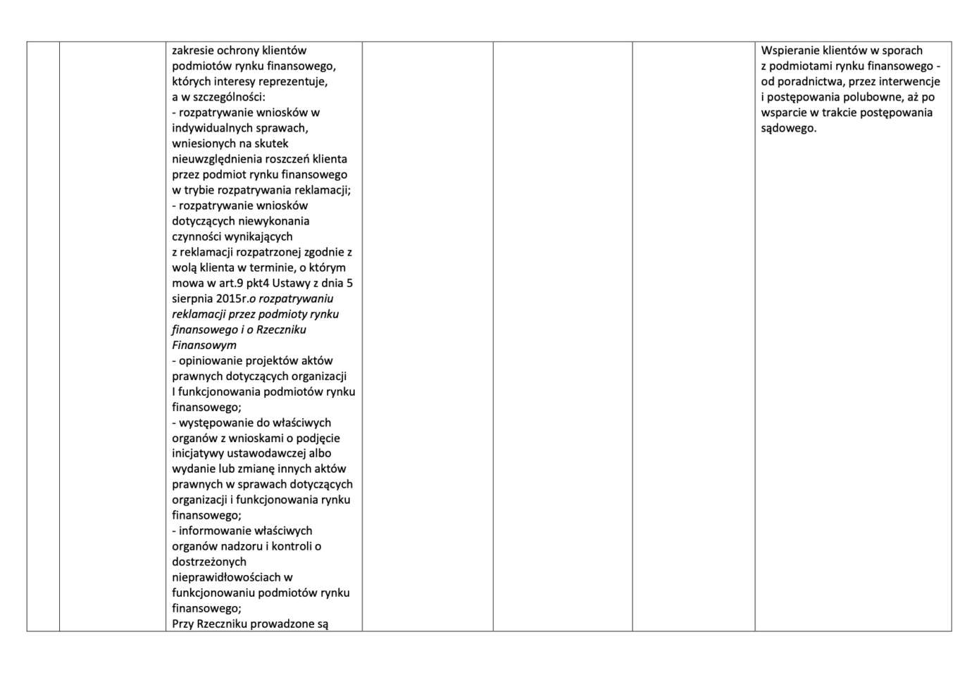 11 Nieodpłatna pomoc prawna i nieodpłatne poradnictwo obywatelskie na terenie Powiatu Zamojskiego w 2020 roku