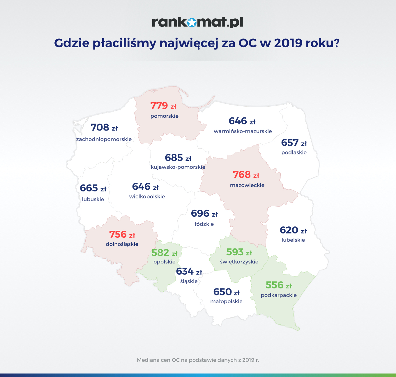 gdzie placilismy najwiecej za oc w 2019 roku Zamościanie deklarują, że jeżdżą bezpiecznie. Jak wypadają na tle innych miast?