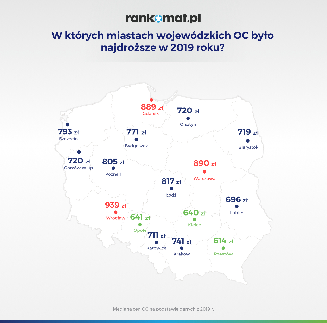 w ktorych miastach wojewodzkich oc bylo najdrozsze w 2019 roku v1 Zamościanie deklarują, że jeżdżą bezpiecznie. Jak wypadają na tle innych miast?