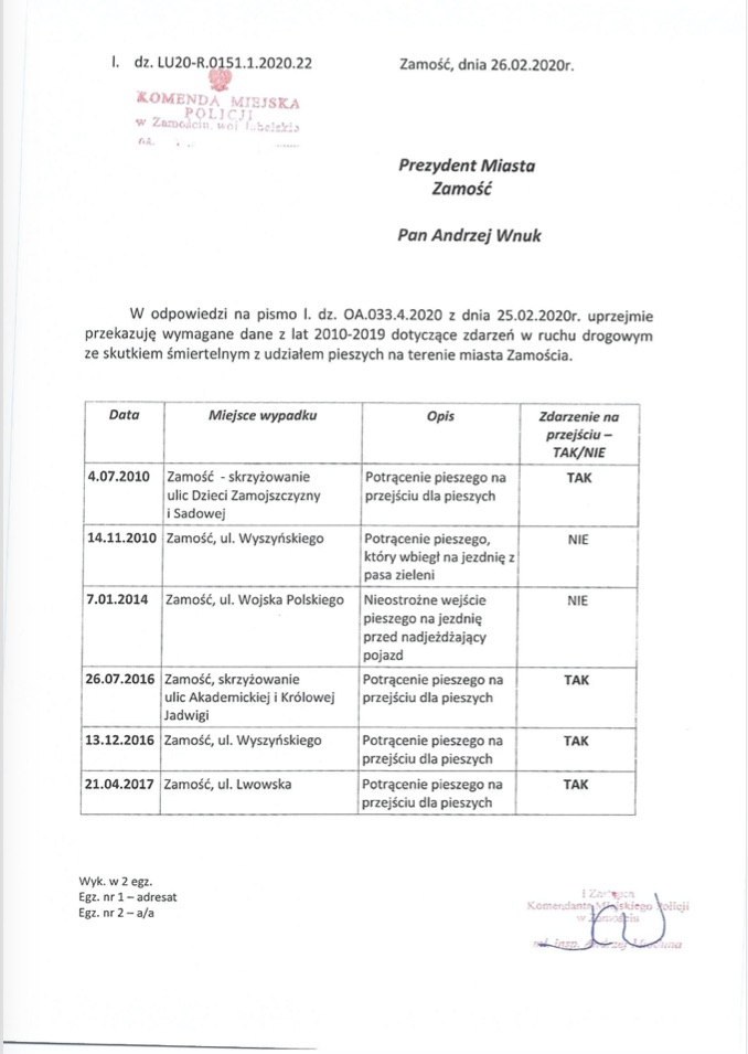 zrzut ekranu 2020 02 28 o 16 24 43 Radny minął się z prawdą. Prezydent prostuje