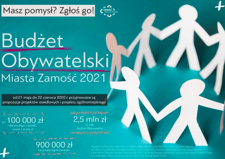 budzet 2,5 mln na miejskie projekty mieszkańców