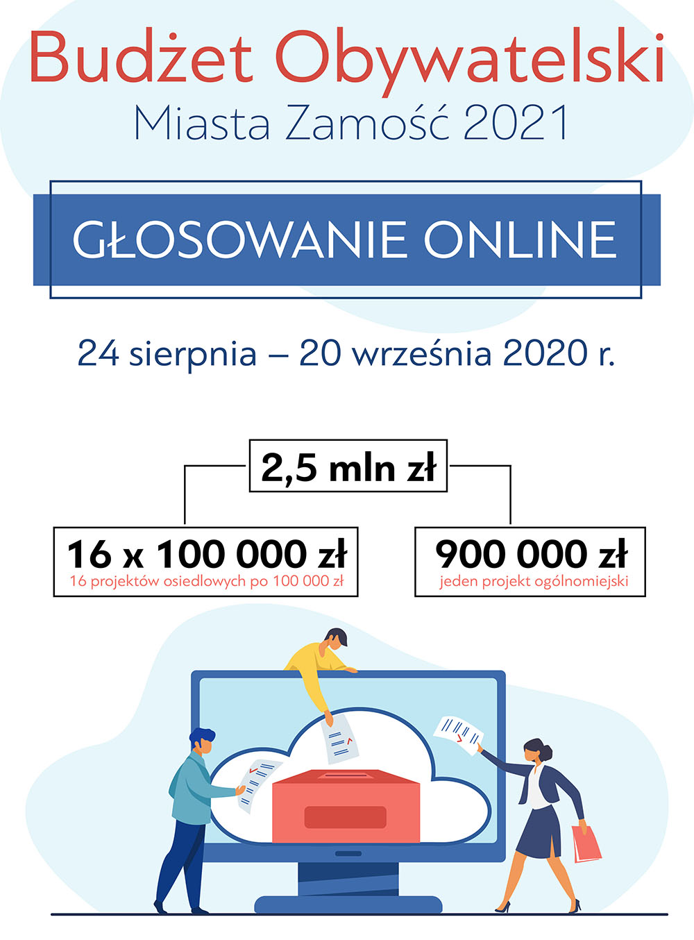 budzet obywatelski Budżet Obywatelski- głosowanie online