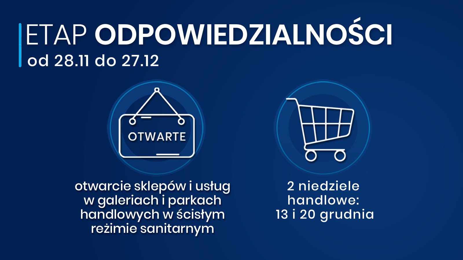 enviicgwmaeo2ha Morawiecki: Otwarcie placówek handlowych