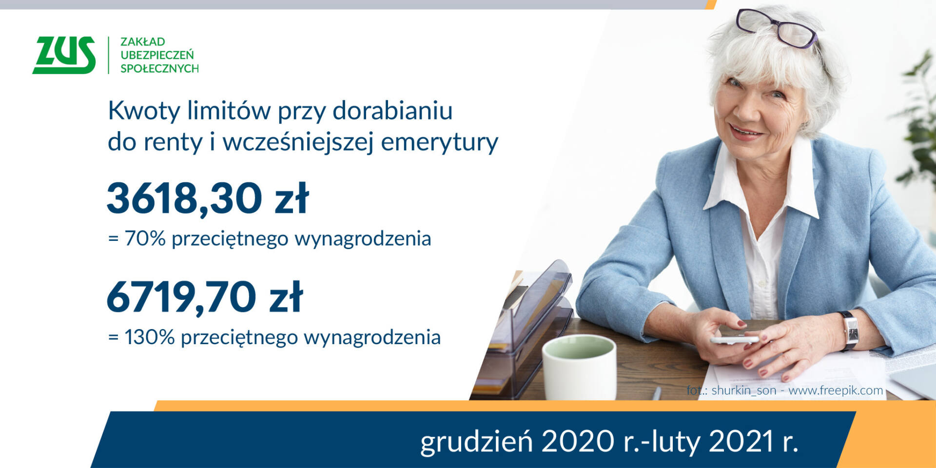 źródło: ZUS