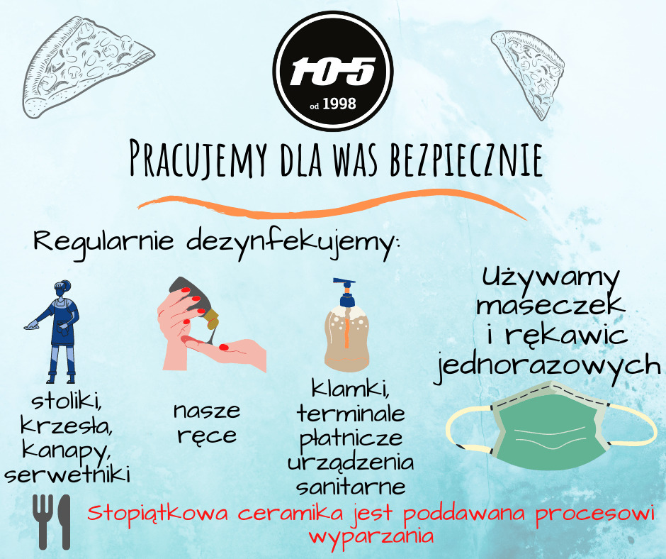 pracujemy dla was bezpiecznie Pizzeria Stopiątka otworzyła swój pierwszy lokal w Zamościu.