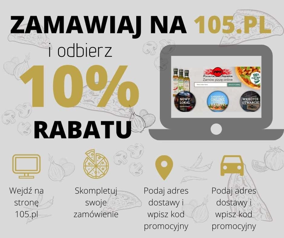 zamawiaj online Pizzeria Stopiątka otworzyła swój pierwszy lokal w Zamościu.