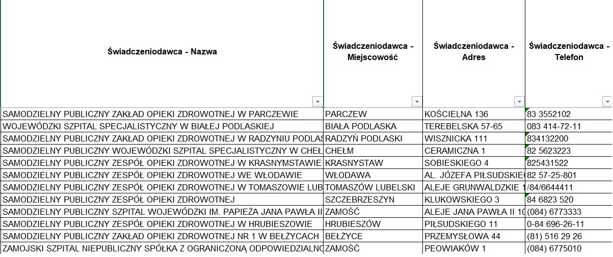 szpitale Zamojski Szpital Niepubliczny prowadzi nabór na szczepienia przeciwko COVID-19 dla pracowników służby zdrowia