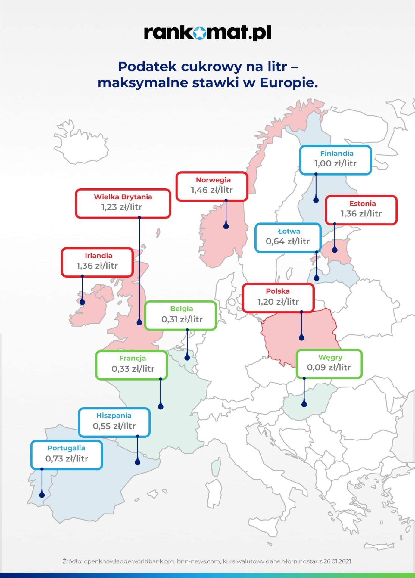 źródło: rankomat.pl