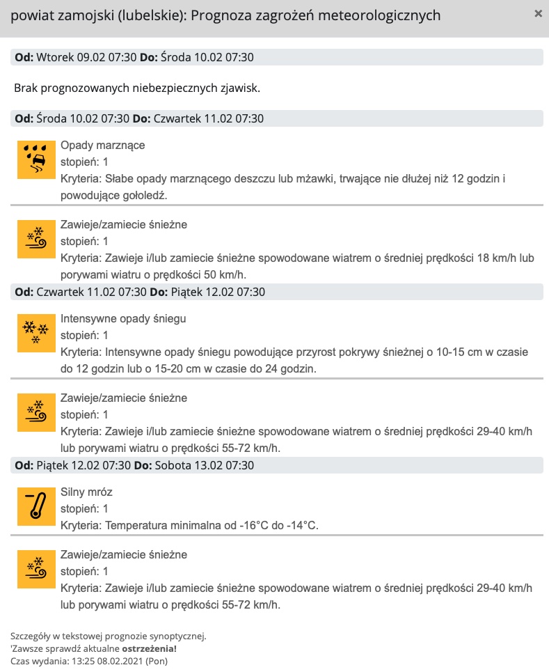 źródło: meteo.imgw.pl