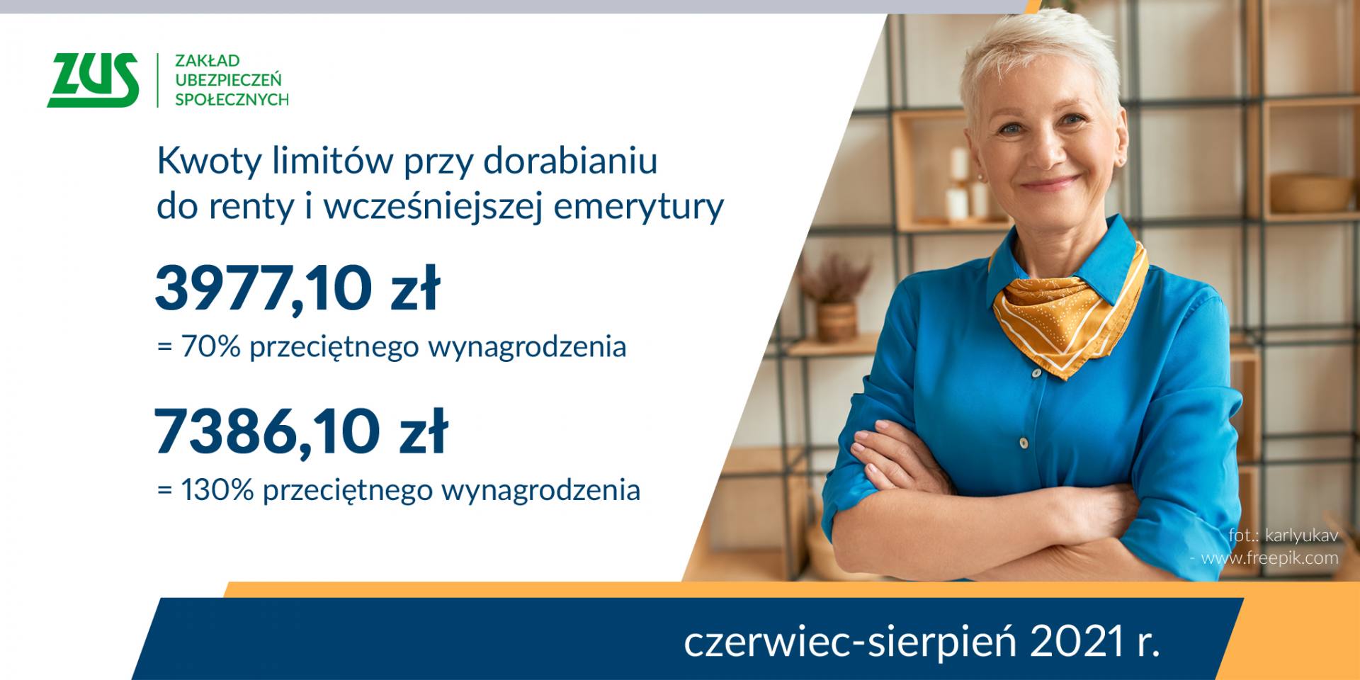 er limity przychodu06 2021 1 Od czerwca emeryci i renciści mogą więcej dorobić do swoich świadczeń