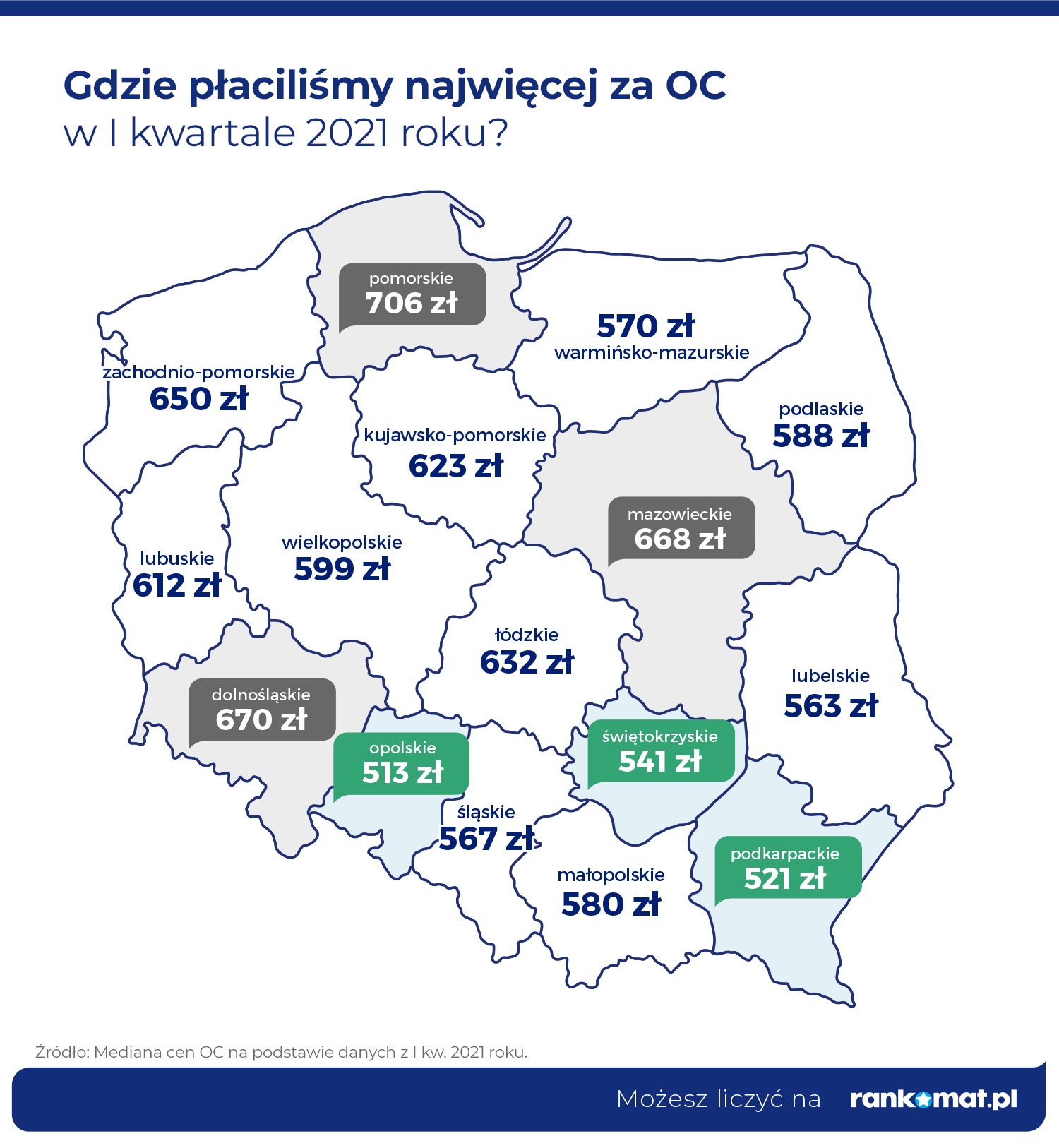 gdzie placilismy najwiecej za oc Zamość najmniej zmotoryzowanym miastem w województwie.