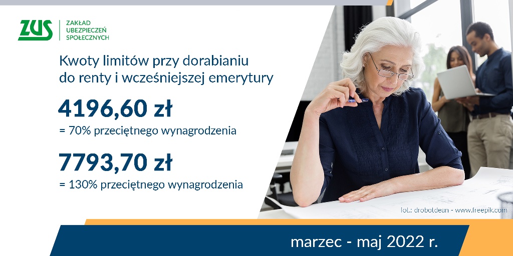 2022 02 16 er limity przychodu Od marca więcej dorobisz do emerytury i renty