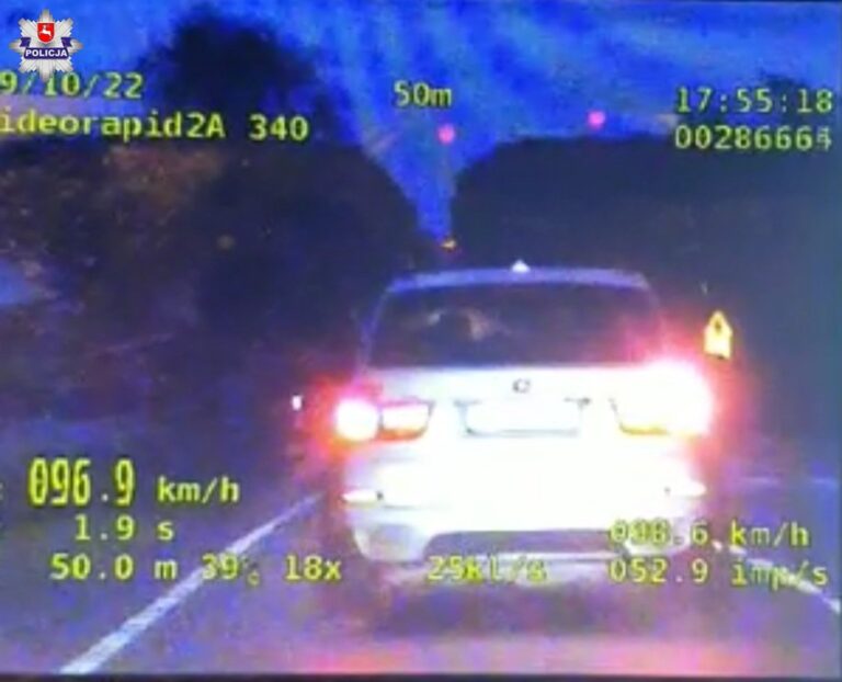 Wysoki mandat za wyprzedzanie BMW na przejściu dla pieszych