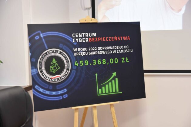 dsc 4571 Centrum zatrudnia blisko 50 osób, dzięki jego działalności do budżetu Zamościa wpłynęło prawie pół miliona złotych.