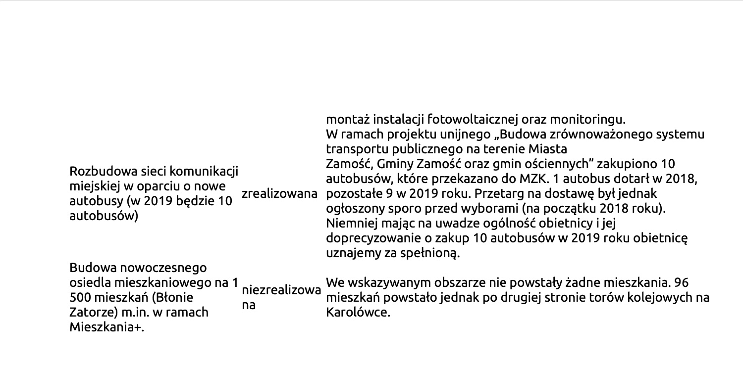 3 23 obietnice złożył przed wyborami Andrzej Wnuk. Co się udało?