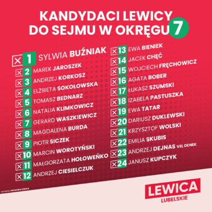 lewica prezentacja foto 4 Lewica przedstawiła kandydatów do Sejmu w naszym regionie